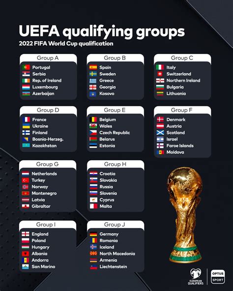 uefa qualifiers 2022
